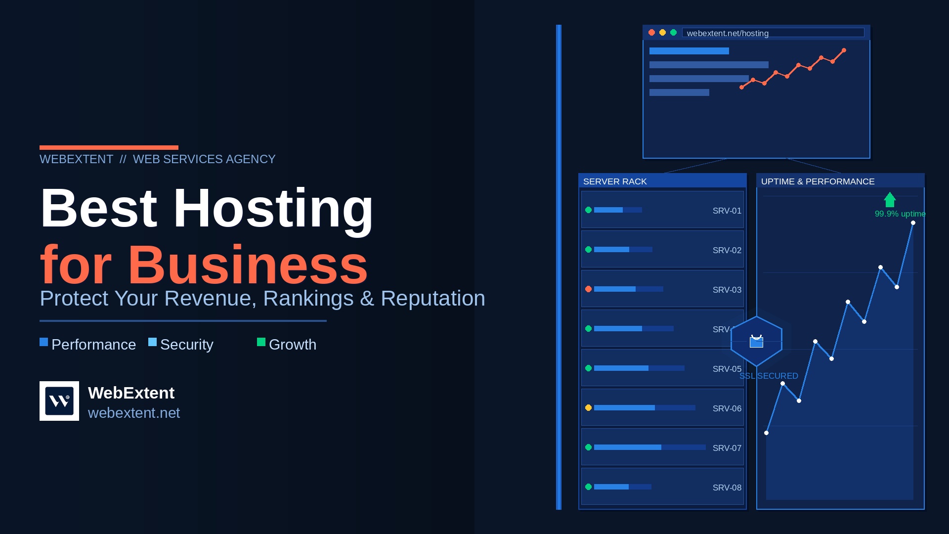 Best hosting for business concept with server and cloud infrastructure, highlighting performance, security, and growth, designed by WebExtent.