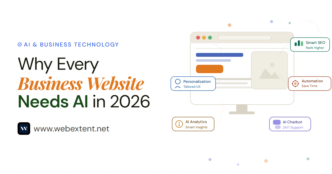 AI integration for business websites